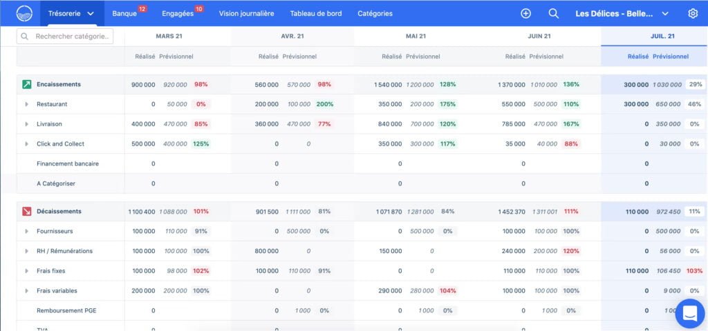 agicap Finance Management